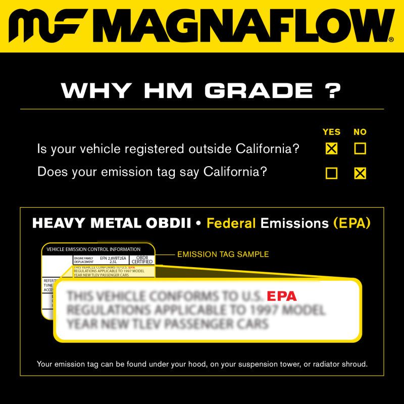MagnaFlow Conv Univ 3.00inch-Catalytic Converter Universal-Magnaflow-MAG99009HM-SMINKpower Performance Parts