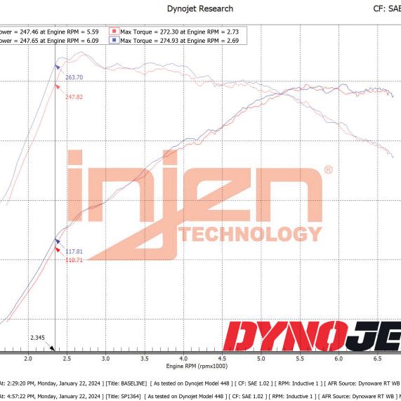 Injen 22-23 Hyundai Elantra N L4-2.0L Turbo Cold Air Intake Wrinkle Red-Cold Air Intakes-Injen-INJSP1364WR-SMINKpower Performance Parts