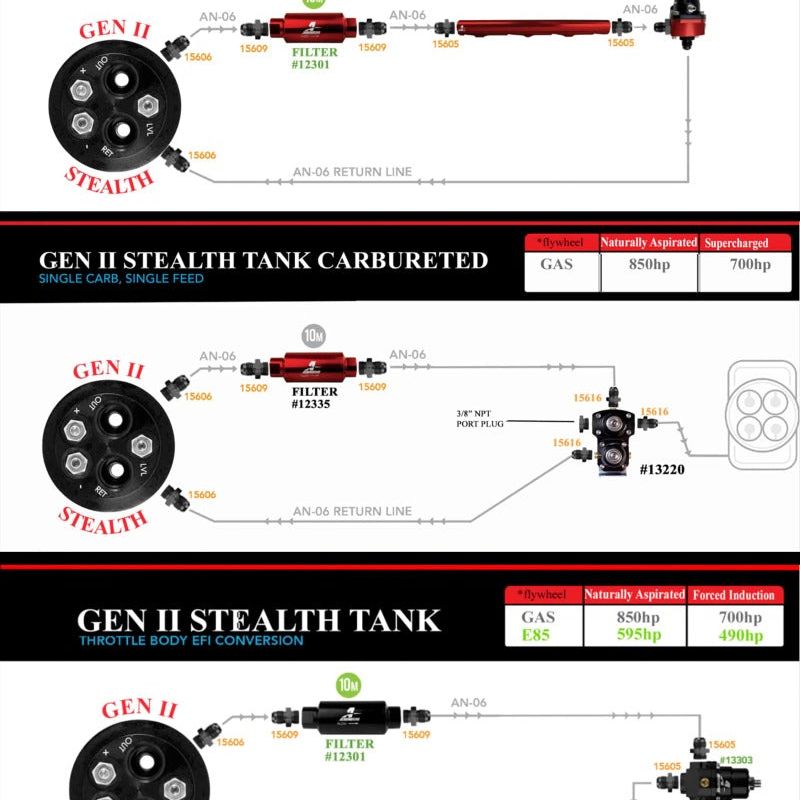Aeromotive 55-57 Chevrolet 340 Stealth Gen 2 Fuel Tank-Fuel Tanks-Aeromotive-AER18499-SMINKpower Performance Parts