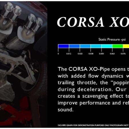 Corsa 97-04 Chevrolet Corvette C5 Z06 5.7L V8 XO Pipe Exhaust-X Pipes-CORSA Performance-COR14131-SMINKpower Performance Parts
