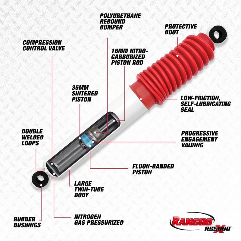 Rancho 00-05 Ford Excursion Front RS5000X Shock - SMINKpower Performance Parts RHORS55272 Rancho