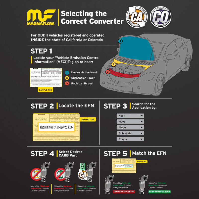 MagnaFlow Conv Universal 2.5 inch T2 Rear-Catalytic Converter Universal-Magnaflow-MAG334016-SMINKpower Performance Parts