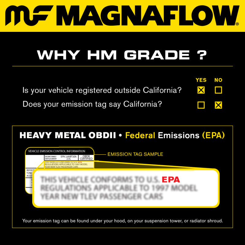 MagnaFlow Conv DF 97-99 Acura CL 3.0L/99 TL 3.2L / 98-02 Honda Accord 3.0L/99-02 Odyssey 3.5L-Catalytic Converter Direct Fit-Magnaflow-MAG27402-SMINKpower Performance Parts