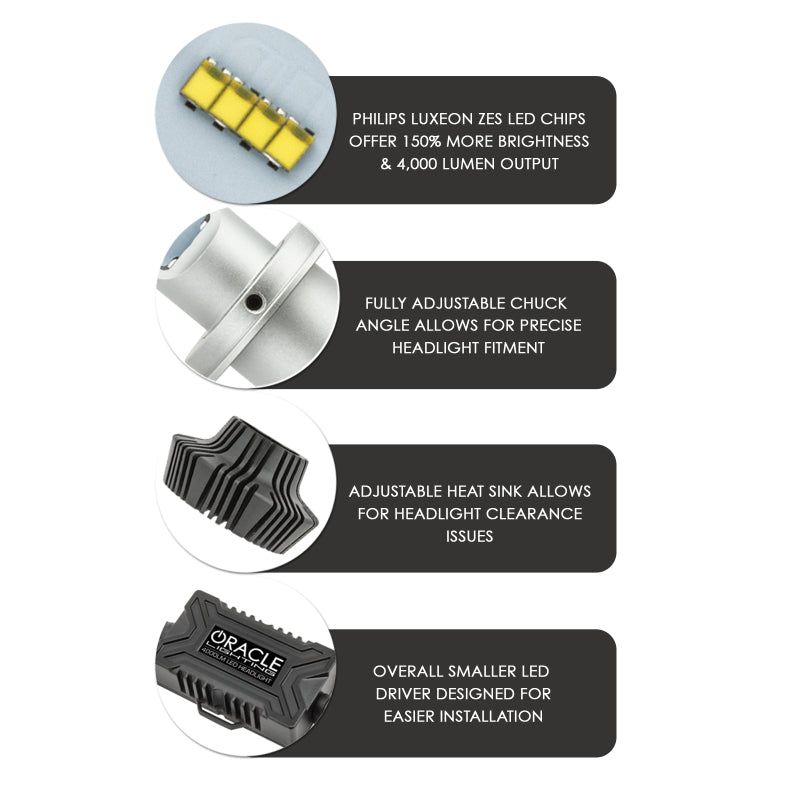 Oracle 9004 4000 Lumen LED Headlight Bulbs (Pair) - 6000K-Bulbs-ORACLE Lighting-ORL5238-001-SMINKpower Performance Parts