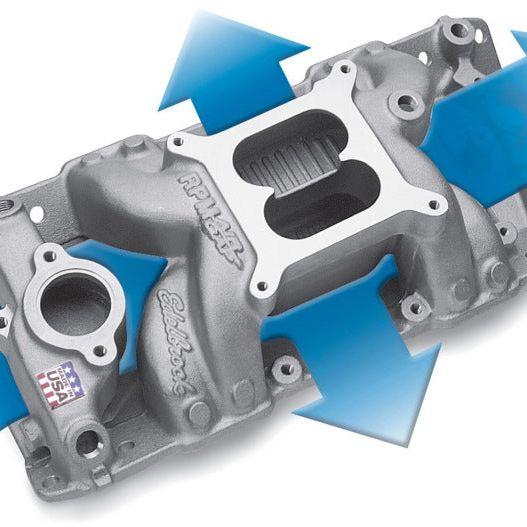 Edelbrock S/B Chevy RPM Air-Gap Manifold