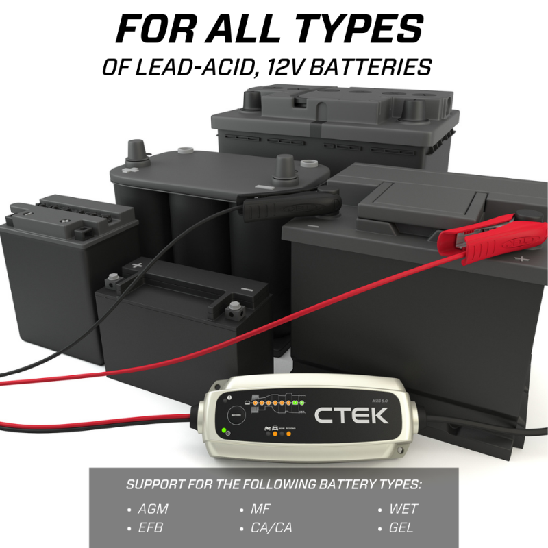 CTEK Battery Charger - MXS 5.0 4.3 Amp 12 Volt-Battery Chargers-CTEK-CTEK40-206-SMINKpower Performance Parts