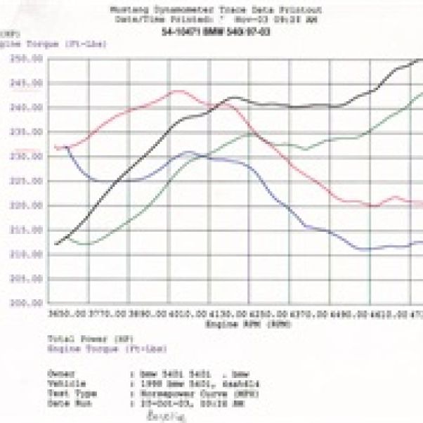 aFe MagnumFORCE Intakes Stage-1 P5R AIS P5R BMW 540i (E39) 97-03 V8-4.4L-Cold Air Intakes-aFe-AFE54-10471-SMINKpower Performance Parts