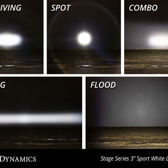 Diode Dynamics SS3 Sport WBL - White SAE Fog Standard (Pair)