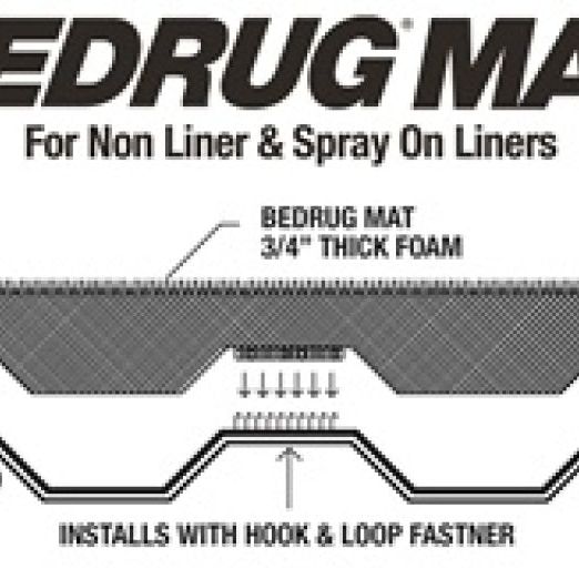 BedRug 04-14 Ford F-150 5ft 6in Bed Mat (Use w/Spray-In & Non-Lined Bed)