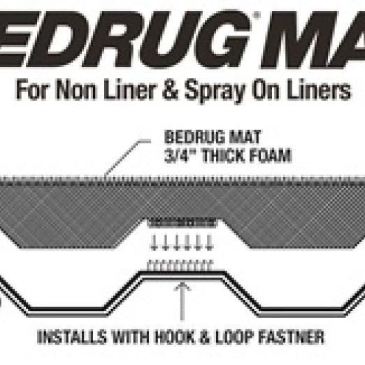 BedRug 2017+ Ford F-250/F-350 Super Duty 6.5ft Short Bed Mat (Use w/Spray-In & Non-Lined Bed)