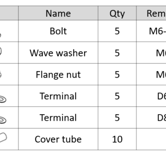 HKS CIRCLE EARTH SYSTEM TERMINAL SET