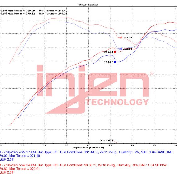 Injen 2022+ Kia Stinger 2.5L Turbo Polished SP Short Ram Cold Air Intake System-Cold Air Intakes-Injen-INJSP1352P-SMINKpower Performance Parts