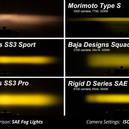 Diode Dynamics SS3 Sport Type A Kit ABL - Yellow SAE Fog