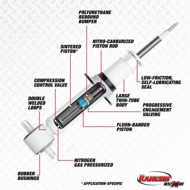 Rancho 07-13 Chevrolet Avalanche Front RS5000X Strut - SMINKpower Performance Parts RHORS55784 Rancho