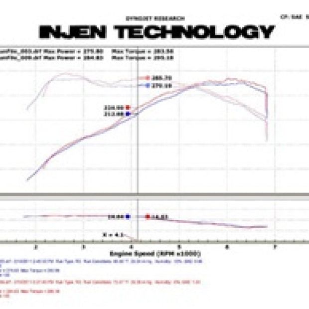 Injen 11 BMW E82 135i (N55) Turbo/E90 335i Polished Tuned Air Intake w/ MR Technology, Air Fusion-Cold Air Intakes-Injen-INJSP1126P-SMINKpower Performance Parts