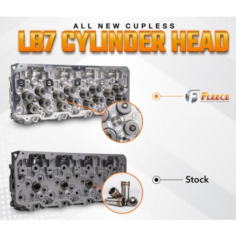 Fleece Performance 01-04 GM Duramax LB7 Freedom Cylinder Head w/Cupless Injector Bore (Driver Side) - SMINKpower Performance Parts FPEFPE-61-10001-D-CL Fleece Performance
