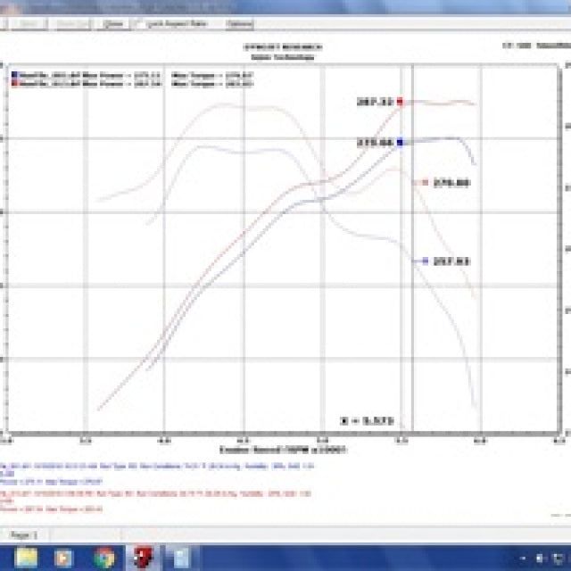 Injen 07-20 Toyota Tundra 5.7L Evolution Intake (Oiled)-Cold Air Intakes-Injen-INJEVO2100C-SMINKpower Performance Parts