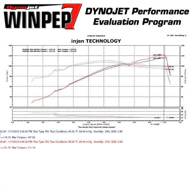 Injen 11-12 Hyundai Elantra 1.8L 4cyl Black Tuned Cold Air Intake w/ MR Tech & Web Nano-Fiber Filter-Cold Air Intakes-Injen-INJSP1360BLK-SMINKpower Performance Parts