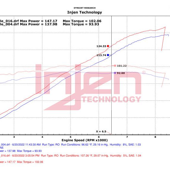 Injen 20-23 Polaris Slingshot L4-2.0L Wrinkle Red Cold Air Intake-Cold Air Intakes-Injen-INJPS7001WR-SMINKpower Performance Parts