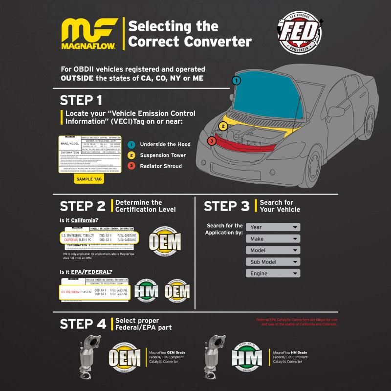 MagnaFlow Conv Direct Fit OEM 12-17 Jeep Wrangler 3.6L Underbody - SMINKpower Performance Parts MAG21-030 Magnaflow