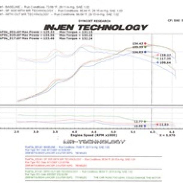 Injen 08-14 Mitsubishi Lancer 2.0L Non Turbo 4 Cyl. Black Cold Air Intake-Cold Air Intakes-Injen-INJSP1835BLK-SMINKpower Performance Parts