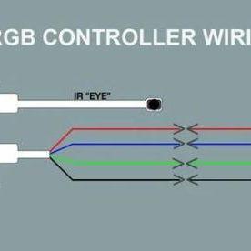 Oracle 5-24V Simple LED Controller w/ Remote - SMINKpower Performance Parts ORL1612-504 ORACLE Lighting