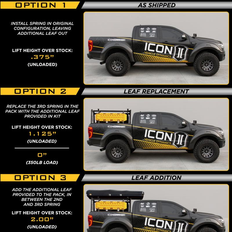 ICON 2019+ Ford Ranger Multi Rate Leaf Pack w/Add In Leaf-Leaf Springs & Accessories-ICON-ICO198520A-SMINKpower Performance Parts