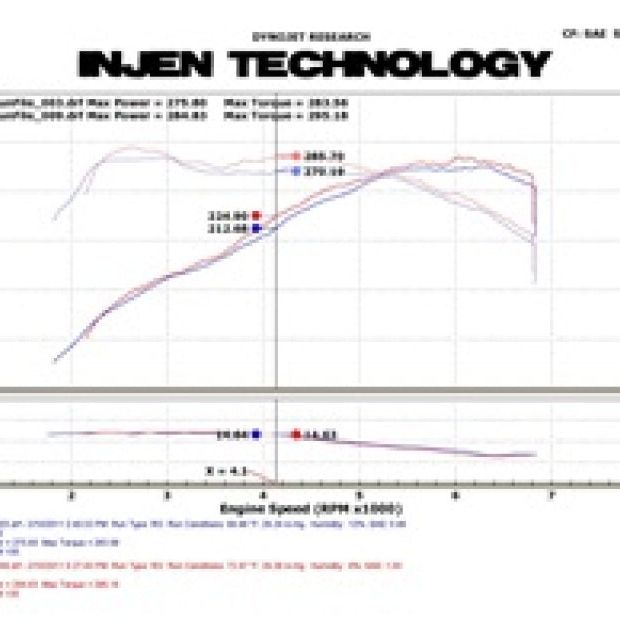 Injen 11 BMW E82 135i (N55) Turbo/E90 335i Wrinkle Black Tuned Air Intake w/ MR Tech, Air Fusion-Cold Air Intakes-Injen-INJSP1126WB-SMINKpower Performance Parts