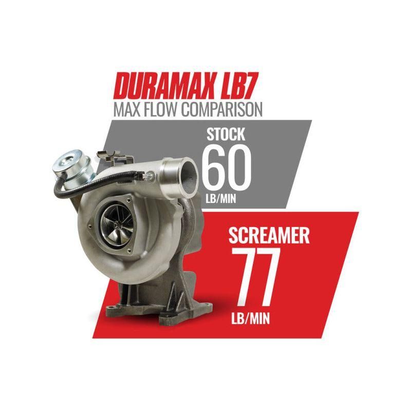 BD Diesel Duramax Screamer Turbo - 2001-2004 Chevrolet LB7 6.6L VICU/VIDR - SMINKpower Performance Parts BDD1045837 BD Diesel