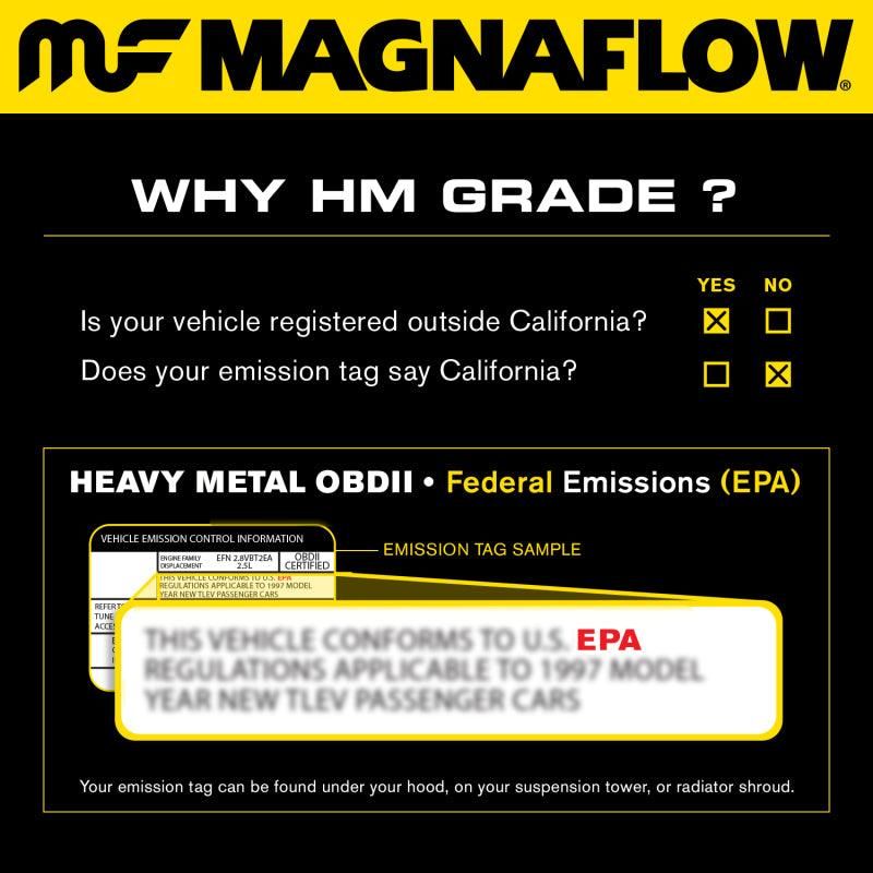 MagnaFlow Conv Univ 2.25inch Honda - SMINKpower Performance Parts MAG99355HM Magnaflow