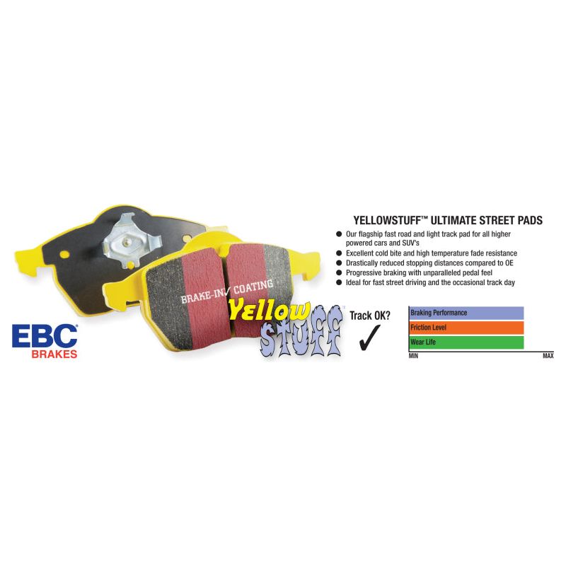 EBC 11-14 Audi TT RS 2.5 Turbo Yellowstuff Front Brake Pads-Brake Pads - Performance-EBC-EBCDP42070R-SMINKpower Performance Parts