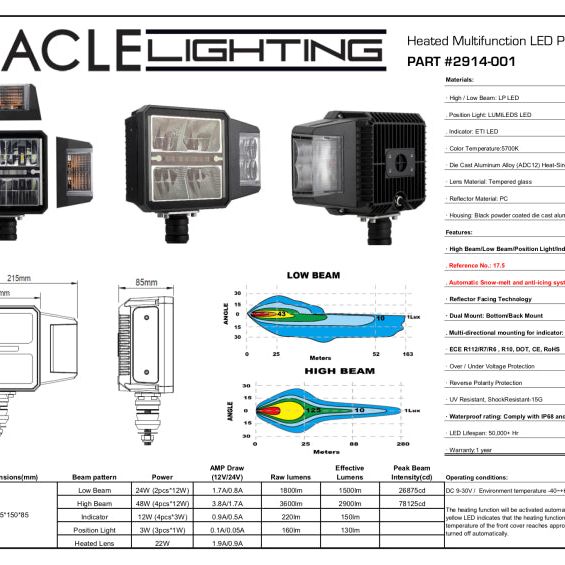 Oracle Lighting Multifunction LED Plow Headlight with Heated Lens 5700K - oracle-lighting-multifunction-led-plow-headlight-with-heated-lens-5700k