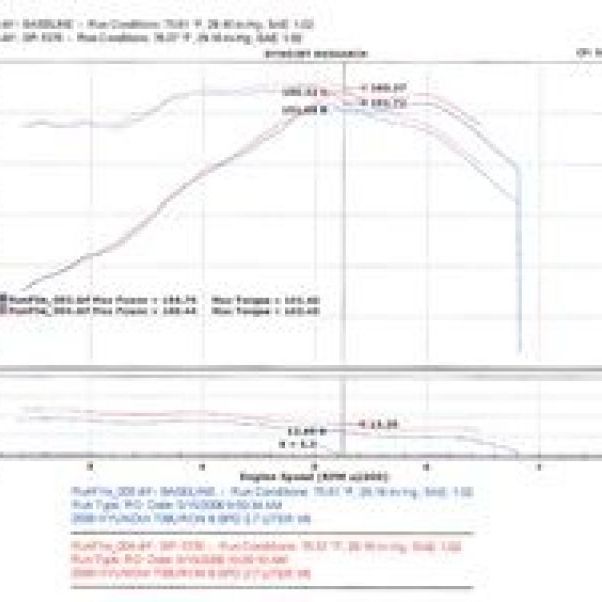 Injen 05-06 Tiburon 2.7L V6 Black Short Ram Intake-Cold Air Intakes-Injen-INJSP1376BLK-SMINKpower Performance Parts
