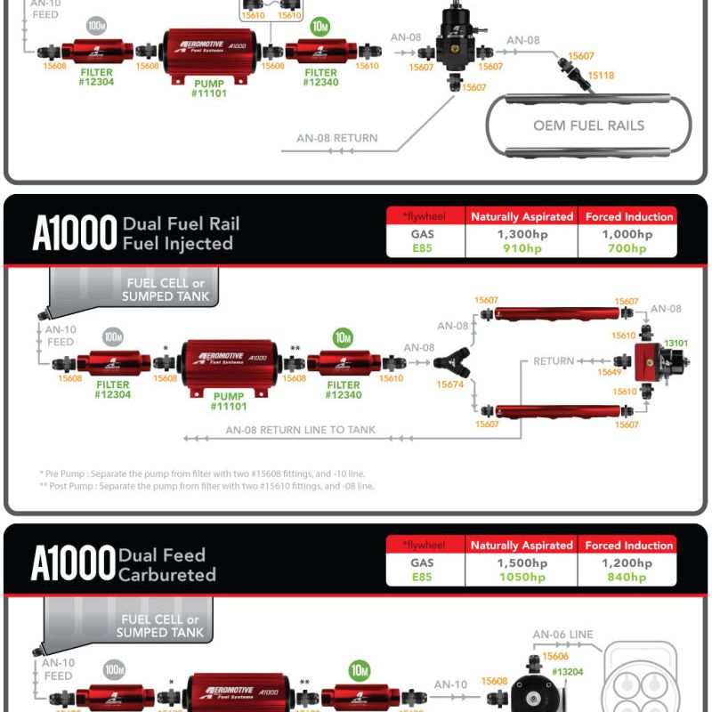 Aeromotive A1000 Fuel Pump - EFI or Carbureted Applications-Fuel Pumps-Aeromotive-AER11101-SMINKpower Performance Parts