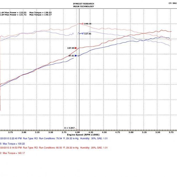 Injen 10-17 Subaru Outback 2.5L 4cyl Black Cold Air Intake w/ MR Tech - SMINKpower Performance Parts INJSP1240BLK Injen