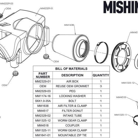 Mishimoto 2019+ Ford Ranger 2.3L EcoBoost Air Intake w/ Oiled Filter-Cold Air Intakes-Mishimoto-MISMMAI-RGR-19-SMINKpower Performance Parts