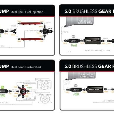 Aeromotive 5.0 Brushless Spur Gear External Fuel Pump - In-Line - 5gpm-Fuel Pumps-Aeromotive-AER11186-SMINKpower Performance Parts