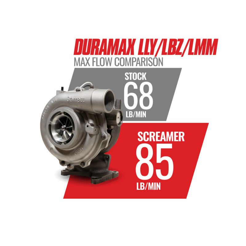 BD Diesel Duramax Screamer Turbo - 2004.5-2010 Chevrolet LLY/LBZ/LMM - SMINKpower Performance Parts BDD1045840 BD Diesel