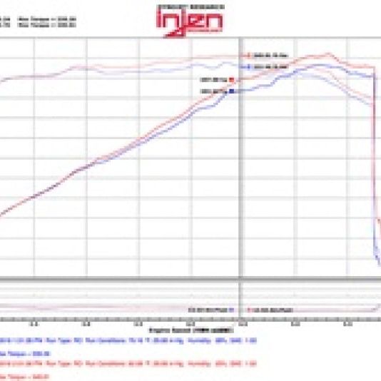 Injen 11-17 Dodge Durango R/T 5.7L V8 Wrinkle Black Power-Flow Air Intake System - SMINKpower Performance Parts INJPF5021WB Injen