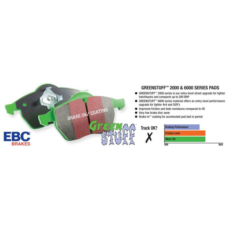 EBC 06-11 Dodge Ram 1500 Mega Cab 2WD Greenstuff Front Brake Pads-Brake Pads - Performance-EBC-EBCDP61650-SMINKpower Performance Parts