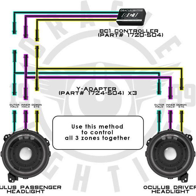 Oracle Lighting Wiring Harness - SMINKpower Performance Parts ORL1724-504 ORACLE Lighting