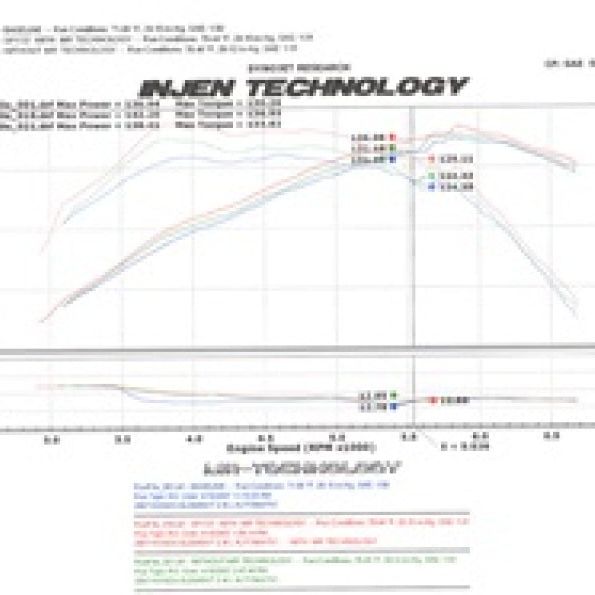 Injen 07-08 Element Black Cold Air Intake-Cold Air Intakes-Injen-INJSP1727BLK-SMINKpower Performance Parts