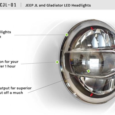 DV8 Offroad 2018+ Jeep Wrangler JL/Gladiator LED Projector Headlights-Headlights-DV8 Offroad-DVEHLCJL-01-SMINKpower Performance Parts