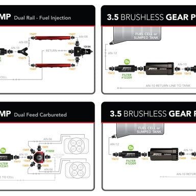 Aeromotive 3.5 Brushless Spur Gear External Fuel Pump - In-Line - 3.5gpm-Fuel Pumps-Aeromotive-AER11185-SMINKpower Performance Parts