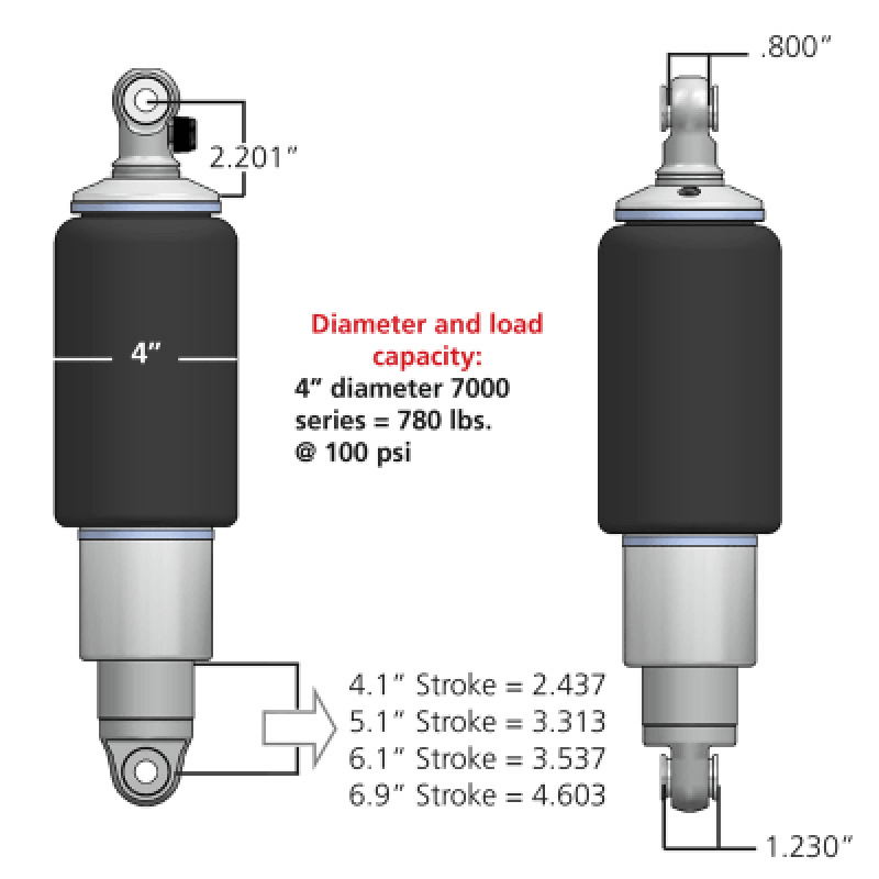 Ridetech HQ Series Rear ShockWaves 4.1in Travel 4in dia Rolling Sleeve .625 Bearing/.625 Bearing - SMINKpower Performance Parts RID21140701 Ridetech