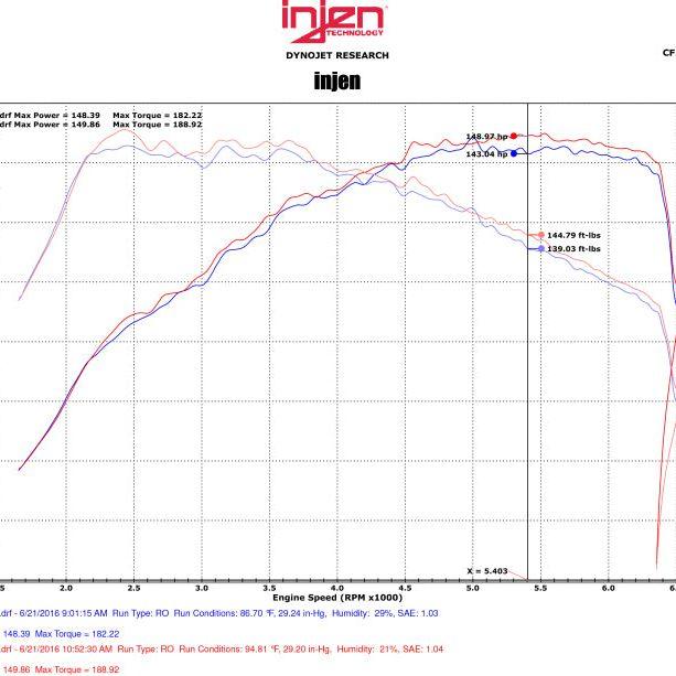 Injen 16-18 VW Jetta I4 1.4L TSI SP Series Short Ram Polished Intake System-Cold Air Intakes-Injen-INJSP3030P-SMINKpower Performance Parts