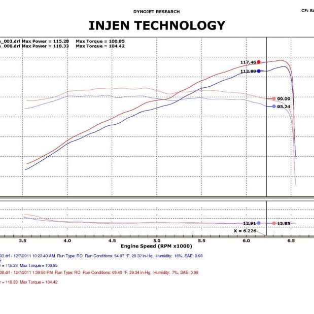 Injen 12-13 Honda Civic Black Polish Tuned Air Intake w/ MR Tech/Web Nano-Fiber Dry Filter-Cold Air Intakes-Injen-INJSP1571BLK-SMINKpower Performance Parts