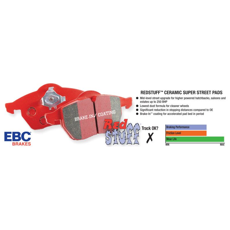 EBC 10-14 Ford Mustang 3.7 Redstuff Rear Brake Pads-Brake Pads - Performance-EBC-EBCDP31870C-SMINKpower Performance Parts