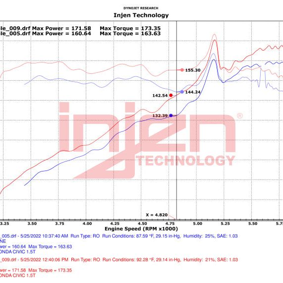 Injen 22-23 Honda Civic/Civic Si 1.5L 4 Cyl. Polished Cold Air Intake - SMINKpower Performance Parts INJSP1586P Injen