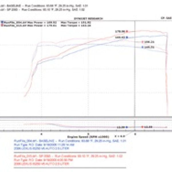 Injen 06-15 IS250 2.5L V6 Black Short Ram Intake-Cold Air Intakes-Injen-INJSP2093BLK-SMINKpower Performance Parts